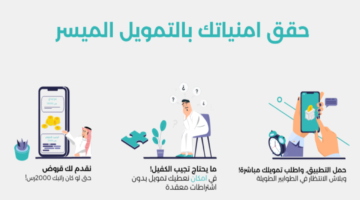 التمويل الميسر والمصغر من إمكان