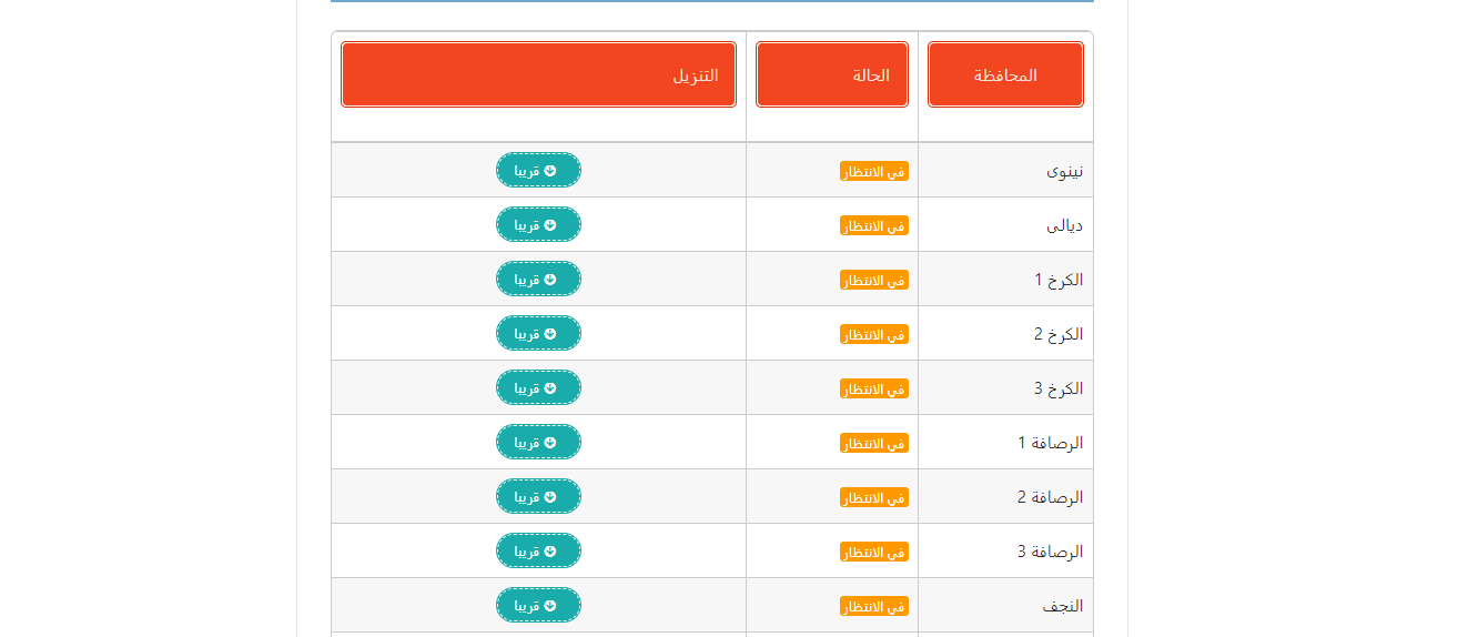 بضغطة زر .. لينك نتائج الثالث متوسط موقع ملازمنا results.mlazemna وخطوات الاستعلام 5 بضغطة زر .. لينك نتائج الثالث متوسط موقع ملازمنا results.mlazemna وخطوات الاستعلام