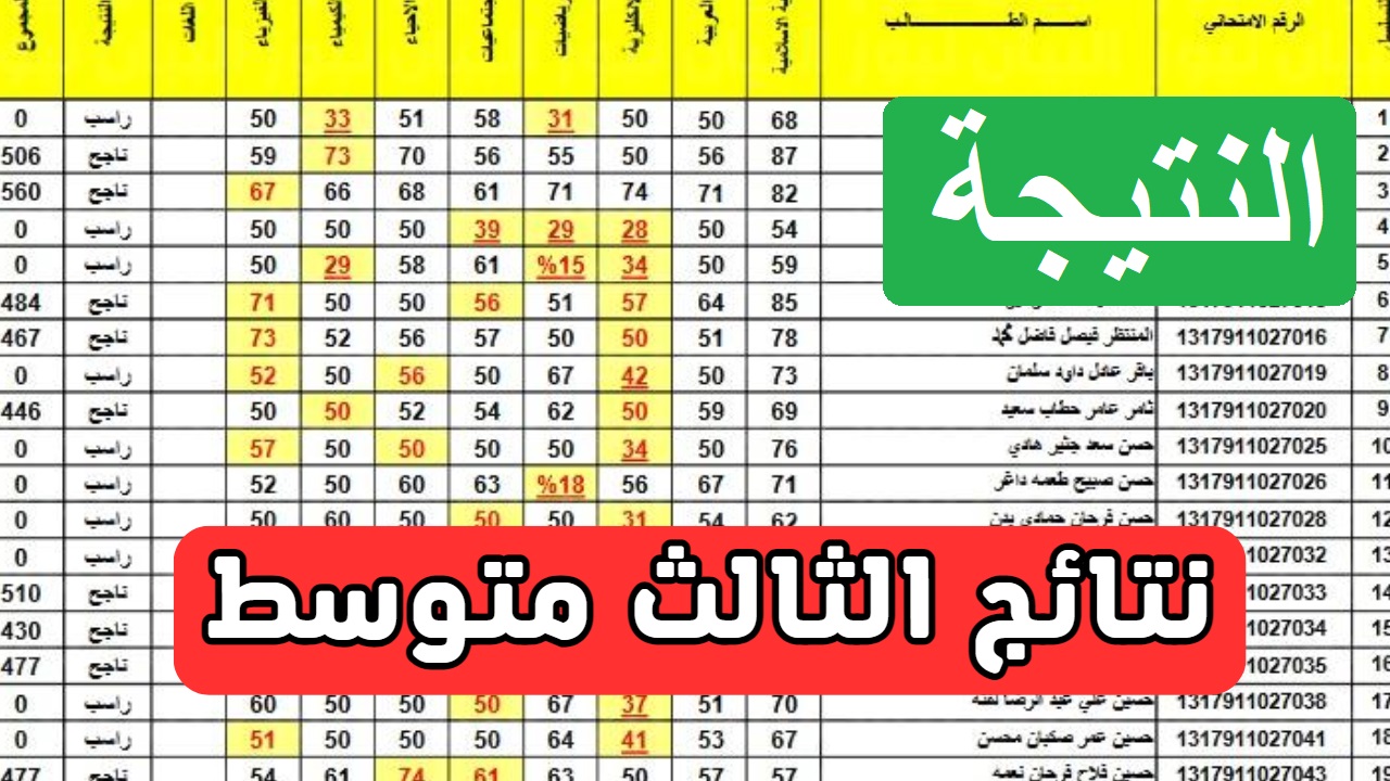 بالرقم الامتحاني .. رابط الاستعلام عن نتائج الثالث المتوسط الدور الأول 2024 في العراق  “epedu.gov.iq” نتائجنا  