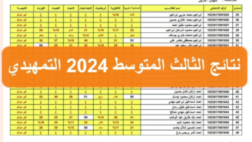 هسّـــه results.mlazemna.. الاستعلام عن نتائج الصف الثالث متوسط موقع نتائجنا 2024 بالعراق