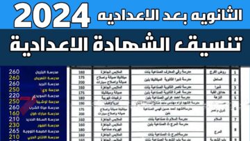 “يا ترى هتدخل اي؟!”.. تنسيق الشهادة الإعدادية 2024 للثانوي العام جميع المحافظات