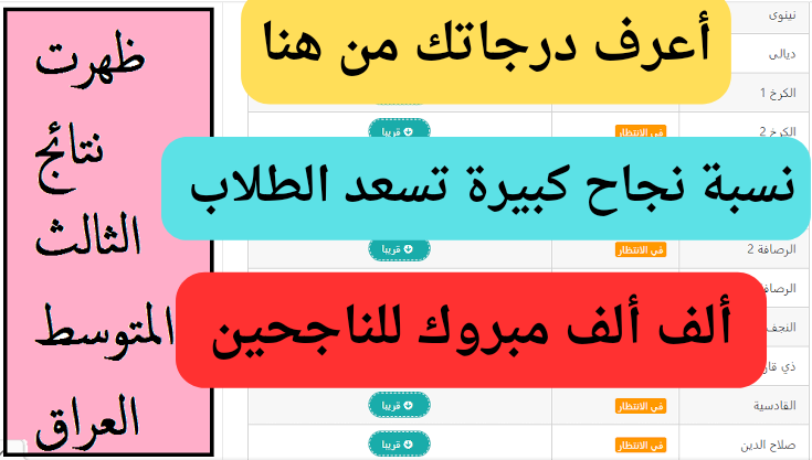 من هنا درجاتك.. نتائج الثالث متوسط 2024 الدور الاول عبر موقع وزارة التربية العراقية جميع المحافظات 5 من هنا درجاتك.. نتائج الثالث متوسط 2024 الدور الاول عبر موقع وزارة التربية العراقية جميع المحافظات
