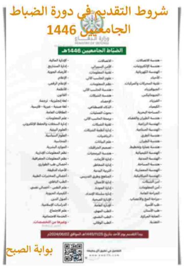 شروط التقديم في دورة الضباط للخريجين الجامعيين 1446
