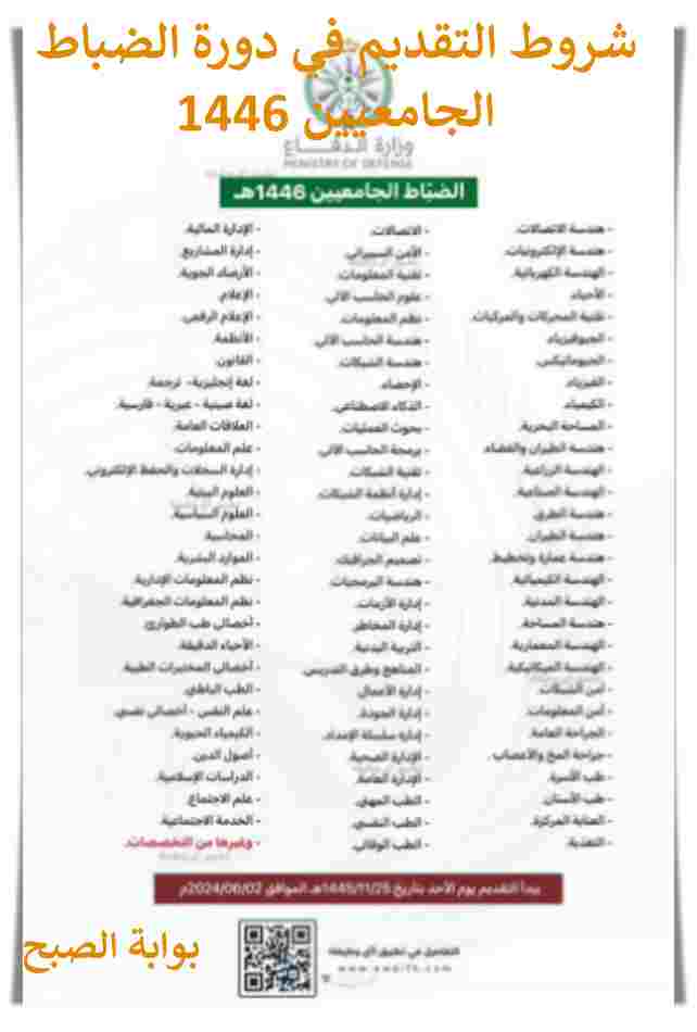 شروط التقديم في دورة الضباط للخريجين الجامعيين 1446 5 شروط التقديم في دورة الضباط للخريجين الجامعيين 1446