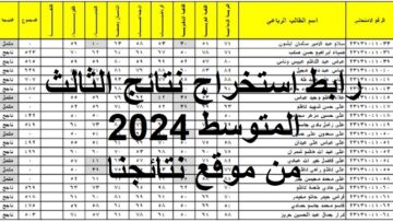 وزارة التربية العراقية “epedu.gov.iq” رابط استخراج نتائج الثالث متوسط 2024 الدور الاول من موقع نتائجنا الوزاري بالرقم الأمتحاني