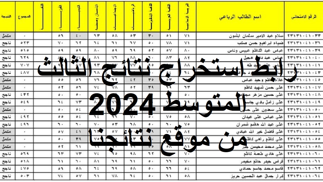 وزارة التربية العراقية "epedu.gov.iq" رابط استخراج نتائج الثالث متوسط 2024 الدور الاول من موقع نتائجنا الوزاري بالرقم الأمتحاني 5 وزارة التربية العراقية “epedu.gov.iq” رابط استخراج نتائج الثالث متوسط 2024 الدور الاول من موقع نتائجنا الوزاري بالرقم الأمتحاني