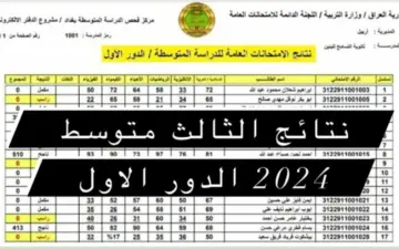 نتائج الصف الثالث متوسط 2024 الدور الاول لعموم المحافظات رابط الاستعلام عن  نتيجة ثالث بصيغة pdf فور ظهورها