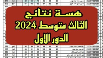 هسة واستعلم “epedu.gov.iq” رابط استخراج نتائج الثالث متوسط 2024 عبر موقع نتائجنا PDF وزارة التربية العراقية