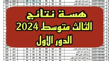 هسة وترفع “كشوف PDF” لينك تنزيل نتائج الثالث متوسط الدور الأول 2024 من موقع وزارة التربية العراقية نتائجنا