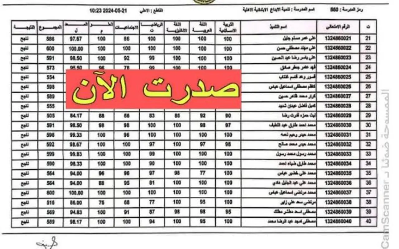 نتائج السادس الابتدائي 2024 دور ثاني الانبار وكل المحافظات من موقع نتائجنا ووزارة التربية والتعليم العراقية 5 نتائج السادس الابتدائي 2024 دور ثاني الانبار وكل المحافظات من موقع نتائجنا ووزارة التربية والتعليم العراقية