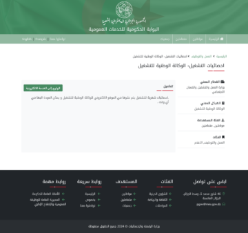 8000 زيادة منحة المرأة الماكثة في البيت 2024 بمناسبة عيد الاضحى هل الخبر صحيح؟ الوكالة الوطنية للتشغيل تُعلن قيمة الدعم لتنهي الجدل