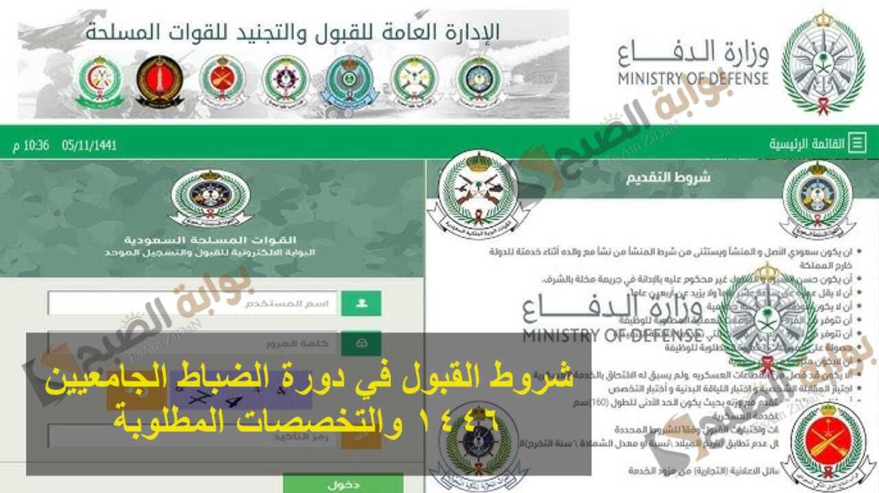 شروط القبول في دورة الضباط الجامعيين 1446 والتخصصات المطلوبة 5 شروط القبول في دورة الضباط الجامعيين 1446 والتخصصات المطلوبة