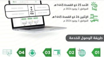 طرح مزاد اللوحات الإلكتروني عبر منصة أبشر. والإدارة العامة للمرور تكشف موعد انتهاء المزاد 1