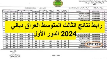 كل نتائج الصف الثالث المتوسط 2024 دور اول بالعراق 1