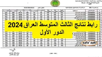 كل نتائج الصف الثالث المتوسط 2024 دور اول بالعراق 2 1