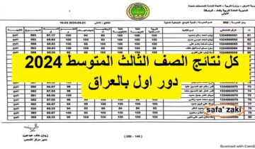 وزارة التربية العراقية .. كل نتائج الصف الثالث المتوسط 2024 دور اول بالعراق “epedu.gov.iq” ملف pdf نتائجنا