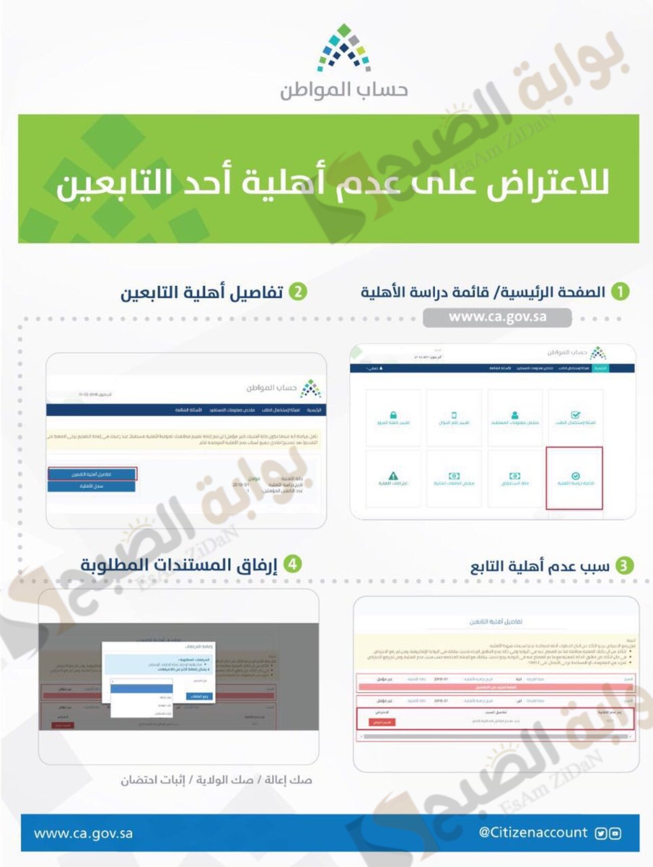 كيفية عمل اعتراض أهلية حساب المواطن وماذا بعد قبول الاعتراض 5 كيفية عمل اعتراض أهلية حساب المواطن وماذا بعد قبول الاعتراض