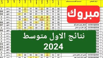 برقم المقعد “epedu.gov.iq” لينك الاستعلام عن نتائج الثالث المتوسط 2024 عبر نتائجنا موقع وزارة التربية العراقية
