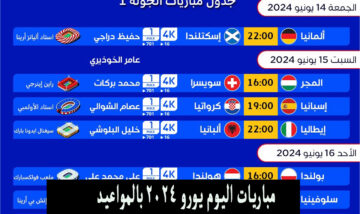 يورو 2024 .. جدول مواعيد مباريات اليوم السبت 15/6 في كأس امم اوروبا على bein sport والمعلقين