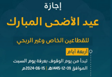 “الموارد البشرية”.. تعلن موعد إجازة عيد الأضحى 2024 للقطاعين الخاص وغير الربحي