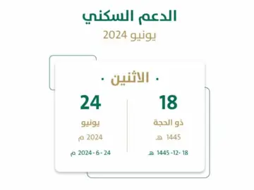 موعد صرف دعم سكني sakani.sa شهر يونيو 2024 وما هي الفئات المستحقة؟