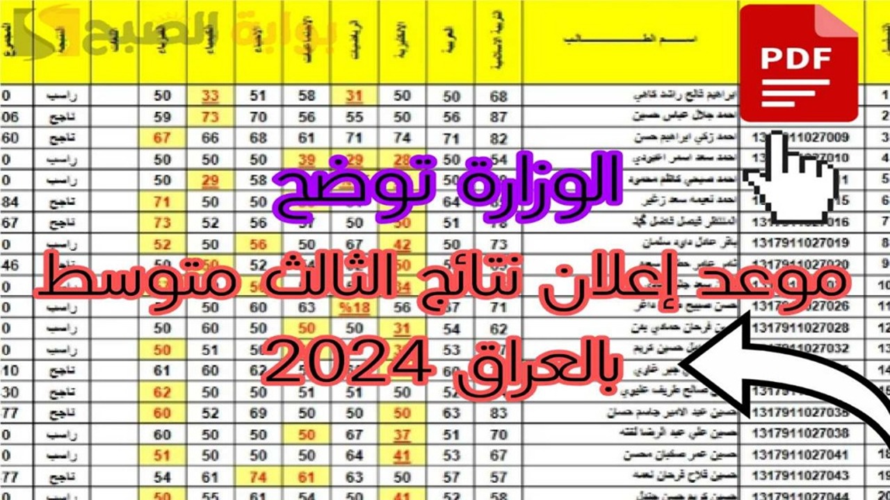 رسميًا.. وزارة التربية تعلن موعد ظهور نتائج الثالث متوسط 2024 الدور الأول جميع المحافظات 2 رسميًا.. وزارة التربية تعلن موعد ظهور نتائج الثالث متوسط 2024 الدور الأول جميع المحافظات