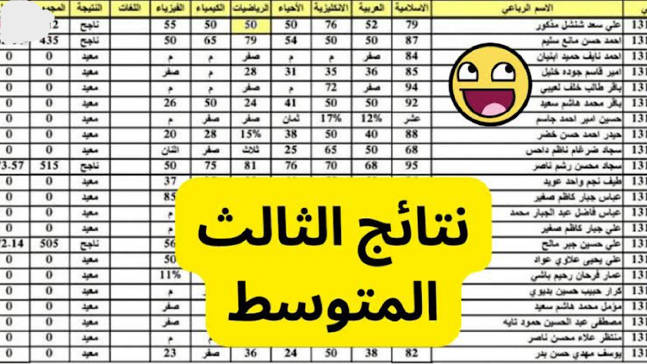 وزارة التربية توضح موعد ظهور نتائج الصف الثالث المتوسط 2024 كل المحافظات وخطوات الاستعلام عنها 5 وزارة التربية توضح موعد ظهور نتائج الصف الثالث المتوسط 2024 كل المحافظات وخطوات الاستعلام عنها