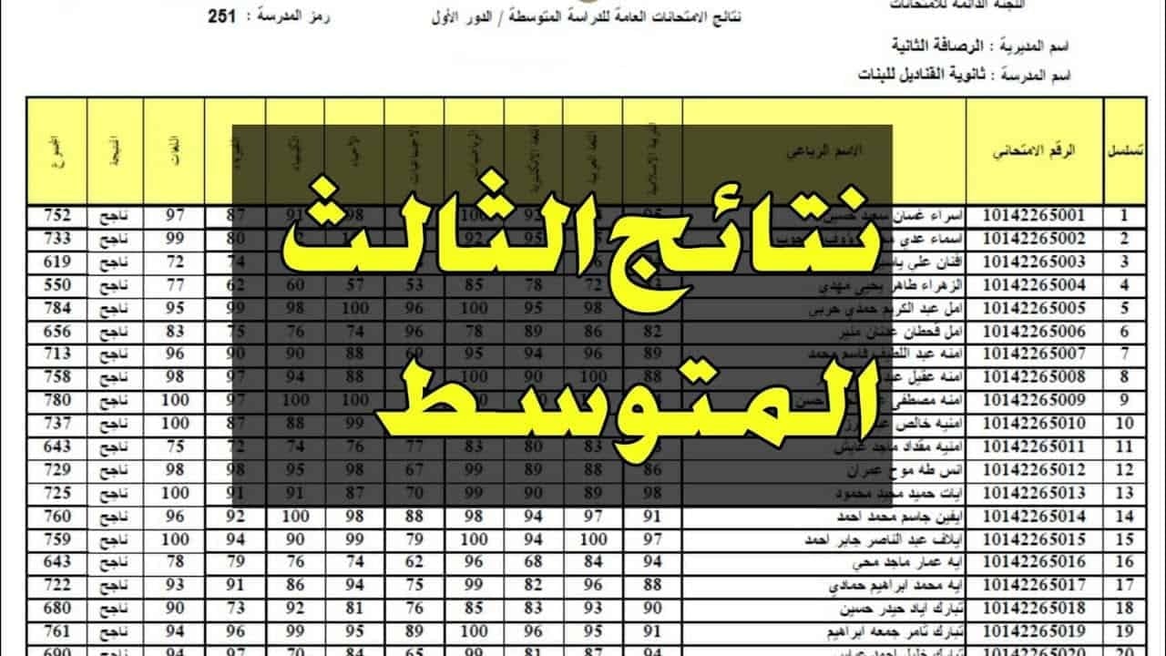 رابط الاستعلام على نتائج الثالث متوسط بالعراق 2024 بالرقم الامتحاني بشكل إلكتروني 5 رابط الاستعلام على نتائج الثالث متوسط بالعراق 2024 بالرقم الامتحاني بشكل إلكتروني
