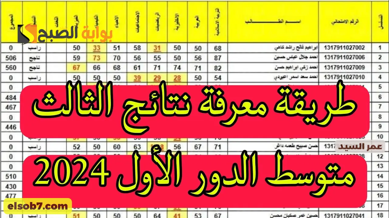 ظهرت الآن موقع نتائجنا الثالث متوسط 2024 دور اول results.mlazemna جميع محافظات العراق وزارة التربية العراقية