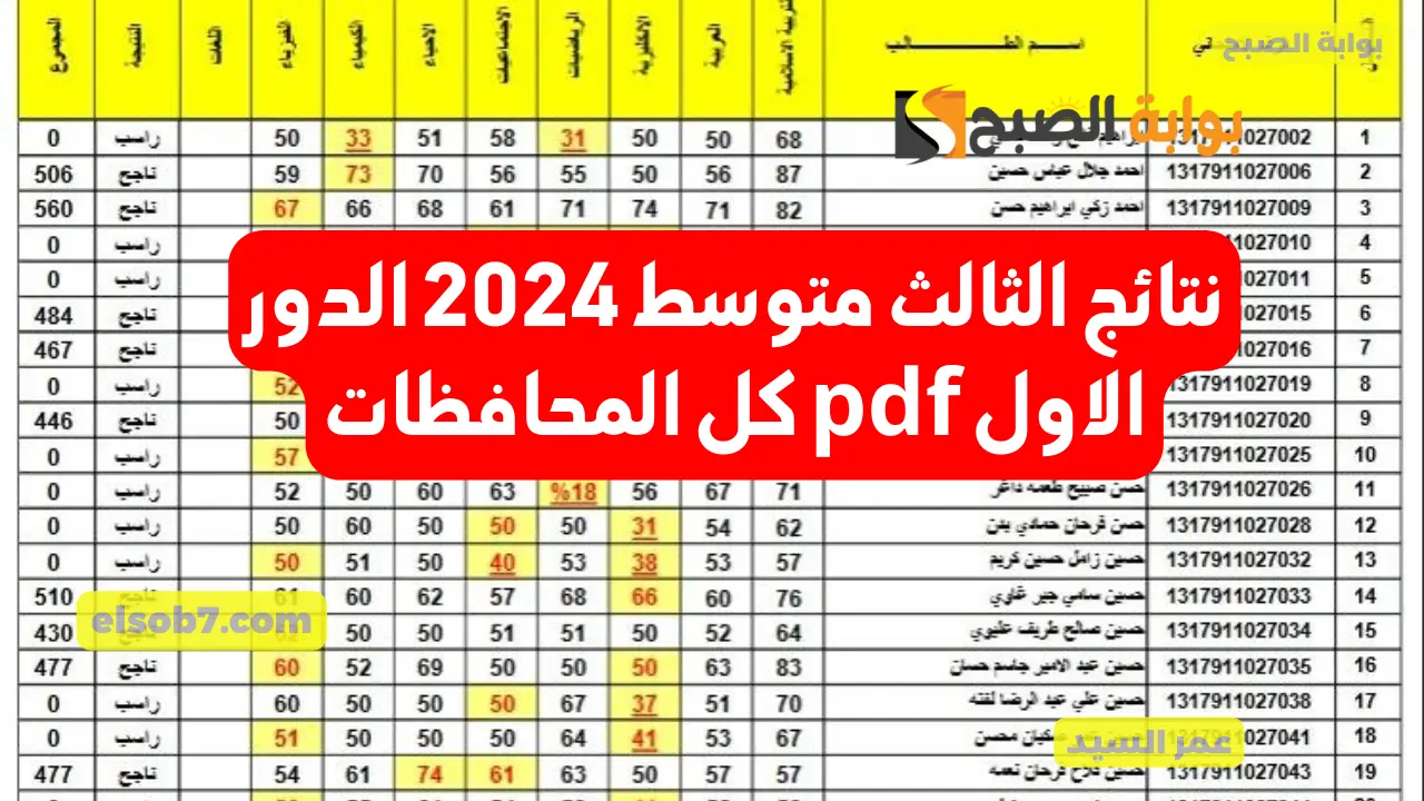 موقع نتائجنا ثالث متوسط 2024 الدور الاول PDF رابط تنزيل نتائج طلاب العراق mlazemna وزارة التربية العراقية 5 موقع نتائجنا ثالث متوسط 2024 الدور الاول PDF رابط تنزيل نتائج طلاب العراق mlazemna وزارة التربية العراقية