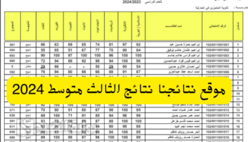 “ظهرت هسه” موقع نتائجنا نتائج الثالث متوسط 2024 الدور الأول pdf في عموم محافظات العراق