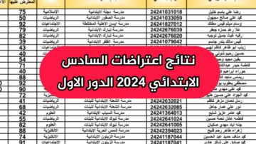 ذي قار ظهرت.. رابط استخراج نتائج اعتراضات الصف السادس الابتدائي العراق 2024 الدور الأول “عموم المحافظات” عبر موقع ملازمنا