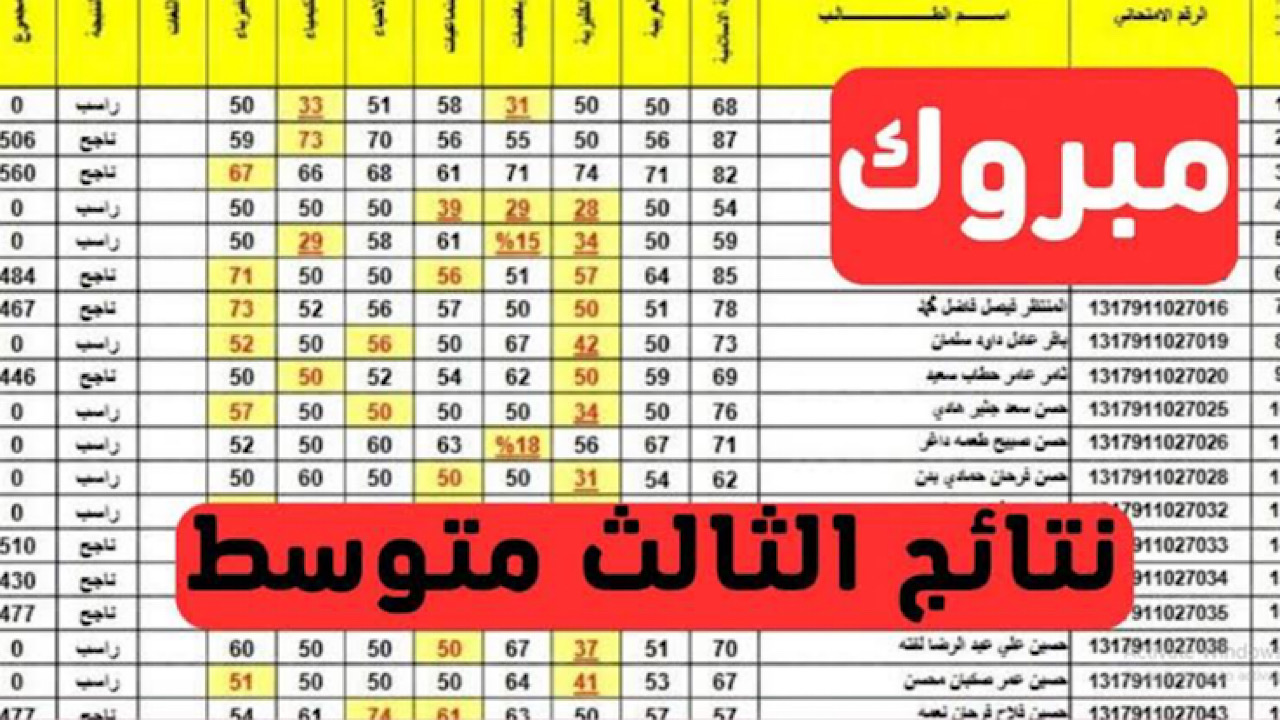 “رابط مباشر” نتائج الثالث المتوسط البصرة موقع نتائجنا والوزارة
