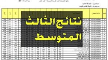 نتائج الثالث الكرخ 1 1
