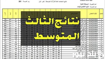 “من هنا”…رابط استخراج نتائج الثالث المتوسط بالعراق 2024 الدور الاول عبر موقع نتائجنا
