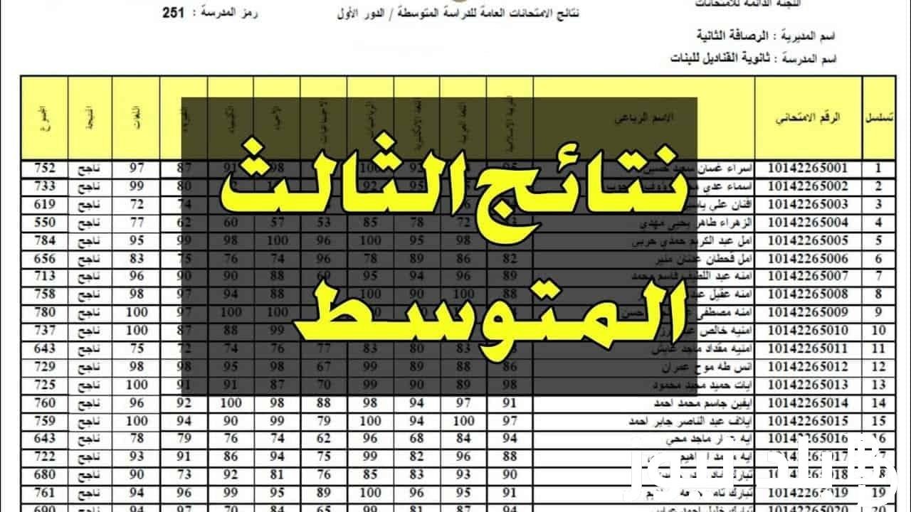 عبر موقع نتائجنا ملازمنا، والتربية العراقية .. رابط تحميل نتائج الثالث المتوسط الدور الاول ٢٠٢٤العراق 2 عبر موقع نتائجنا ملازمنا، والتربية العراقية .. رابط تحميل نتائج الثالث المتوسط الدور الاول ٢٠٢٤العراق