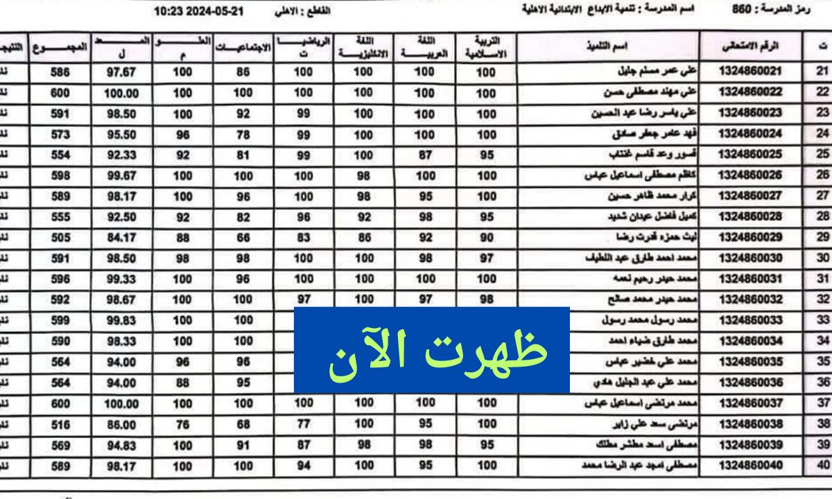 أستعلم بالاسم.. نشر نتائج الثالث المتوسط الدور الاول 2024 واسط – السليمانية – القادسية – ميسان وعموم العراق