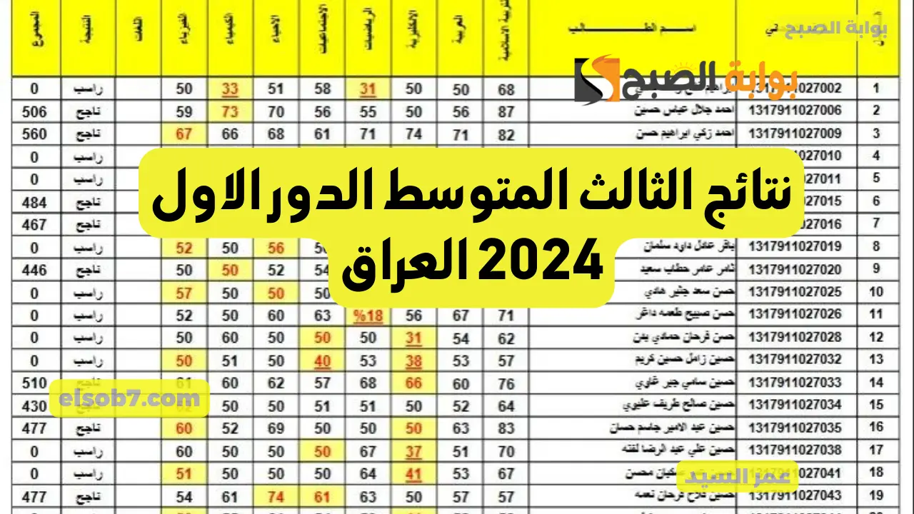 موقع نتائجنا PDF نتائج الثالث المتوسط 2024 الدور الاول epedu.gov.iq لينك درجات طلاب العراق بالاسم والرقم الامتحاني 5 موقع نتائجنا PDF نتائج الثالث المتوسط 2024 الدور الاول epedu.gov.iq لينك درجات طلاب العراق بالاسم والرقم الامتحاني