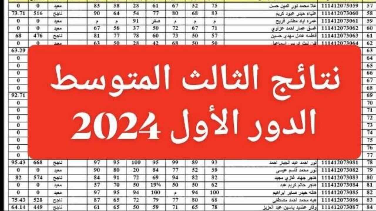 رابط الاستعلام عن نتائج الثالث المتوسط في العراق الدور الاول بالاسم والرقم الامتحاني 5 رابط الاستعلام عن نتائج الثالث المتوسط في العراق الدور الاول بالاسم والرقم الامتحاني