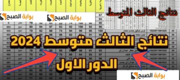تفعيل رابط نتائج الثالث متوسط العراق الدور الأول 2024 أعرف نتيجتك