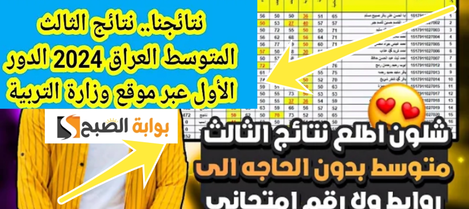 هنا رابط نتائج الثالث المتوسط العراق 2024 الدور الأول موقع نتائجنا وموقع وزارة التربية