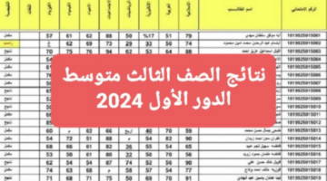 نتائج الثالث المتوسط بالاسم 2024 1