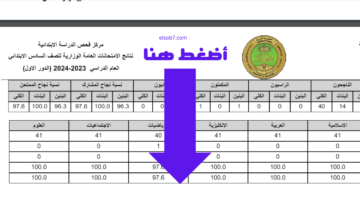 نتائج الثالث المتوسط ٢٠٢٤ الدور الاول