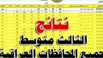 استعلم “epedu.gov.iq”  رابط استعلام نتائج الثالث متوسط الدور الأول في العراق 2024 من موقع نتائجنا PDF وزارة التربية العراقية