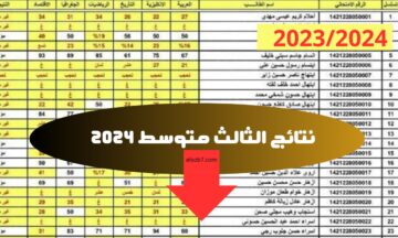 شوف نتيجتك.. نتيجة الثالث متوسط الدور الأول محافظة المثنى 2024 وعموم المحافظات برابط مباشر