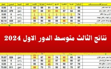 طالع نتيجة الصف الثالث متوسط دور أول العراق عبر موقع نتائجنا PDF فور صدورها