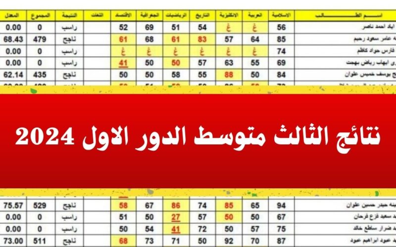 طالع نتيجة الصف الثالث متوسط دور أول العراق عبر موقع نتائجنا PDF فور صدورها