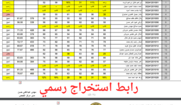 مباشر وسريع .. لينك نتائج الثالث متوسط 2024 وزاري وطريقة الاستعلام بالاسم