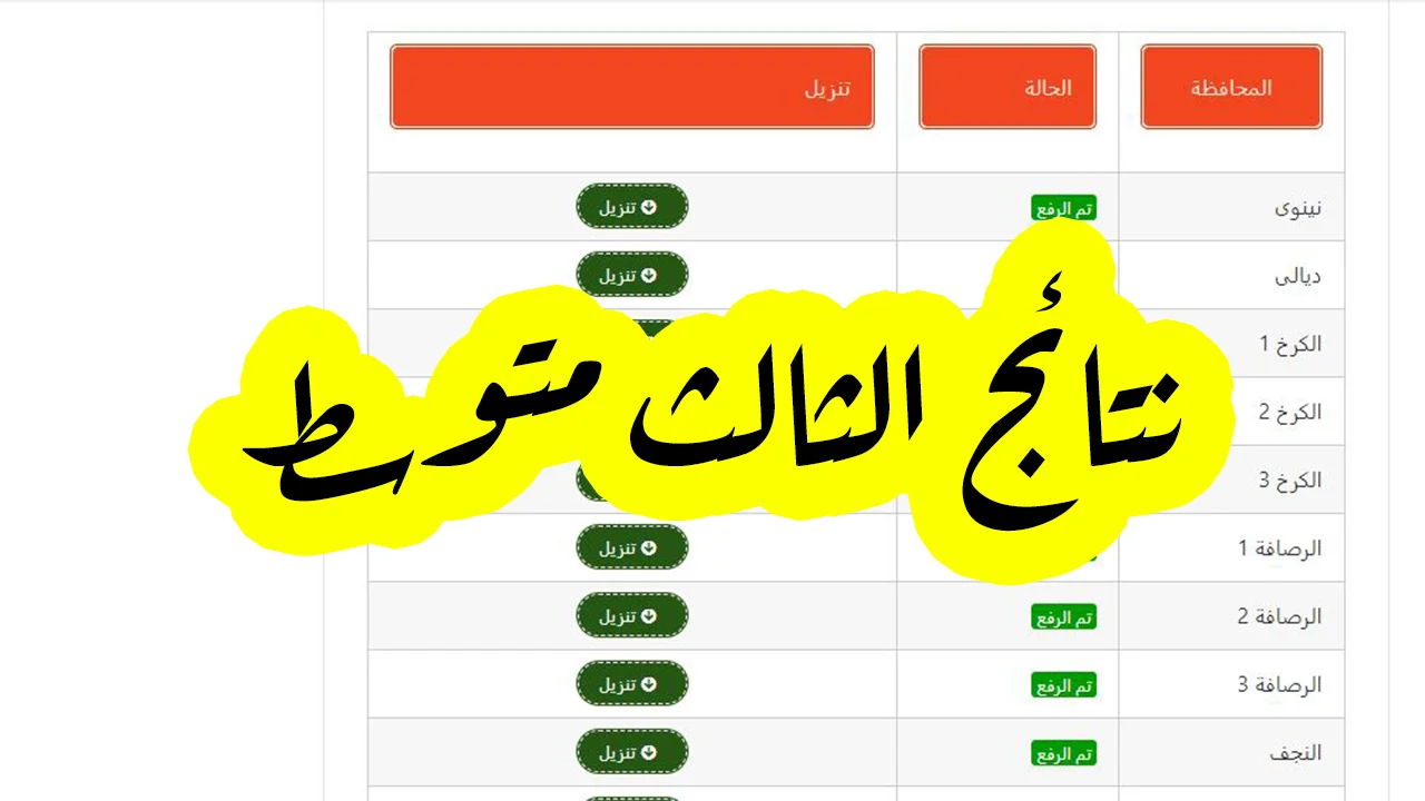رابط موقع وزارة التربية العراقية أو نتائجنا "ملازمنا" .. نتائج الثالث متوسط 2024 بابل وجميع محافظات العراق 5 رابط موقع وزارة التربية العراقية أو نتائجنا “ملازمنا” .. نتائج الثالث متوسط 2024 بابل وجميع محافظات العراق