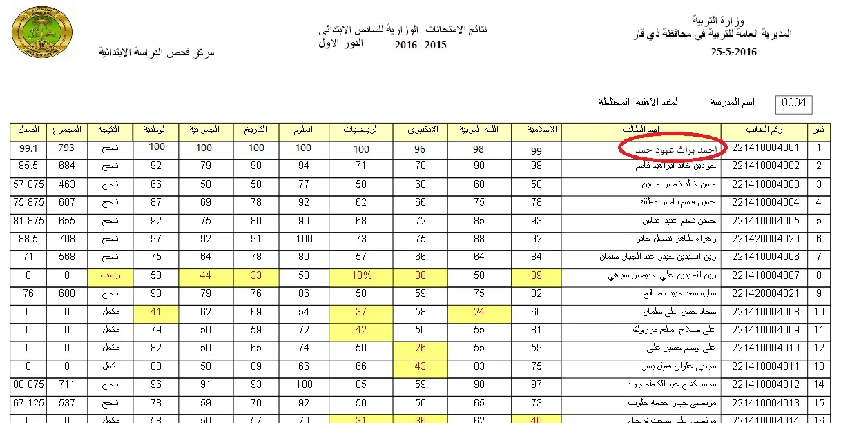صــدرت رسميــاً.. نتائج الثالث متوسط 2024 الدور الأول موقع نتائجنا جميع محافظات العراق 2 صــدرت رسميــاً.. نتائج الثالث متوسط 2024 الدور الأول موقع نتائجنا جميع محافظات العراق
